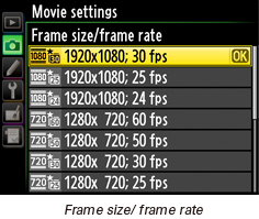 Frame size/frame rate