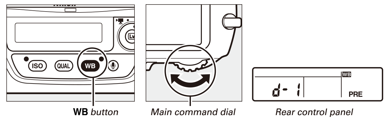Sub Command Dial D4S TIPS | Technical Solutions | Nikon Professional Services
