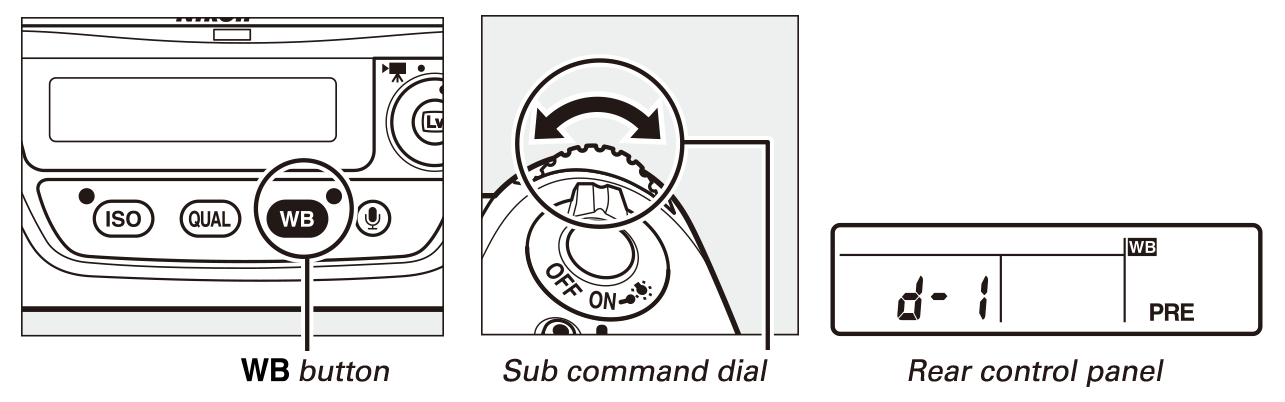 Sub Command Dial D4S TIPS | Technical Solutions | Nikon Professional Services
