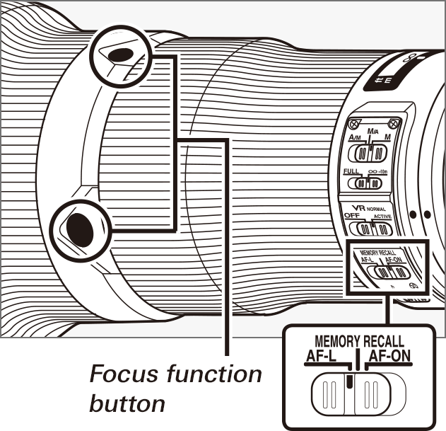 Lens Focus Function Buttons