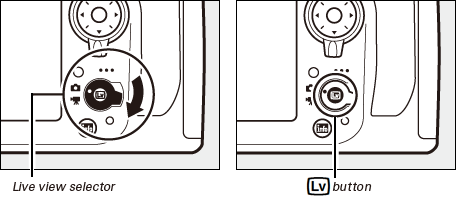 Technical Solutions | Nikon Professional Services