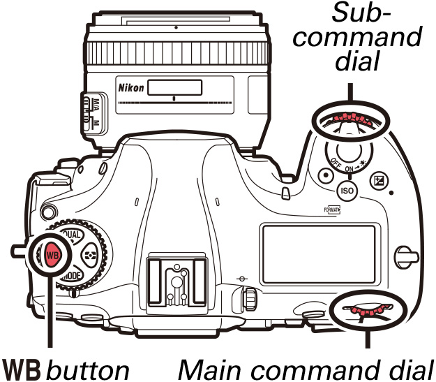 Sub Command Dial D850 TIPS - Picture Quality | Technical Solutions | Nikon Professional ...