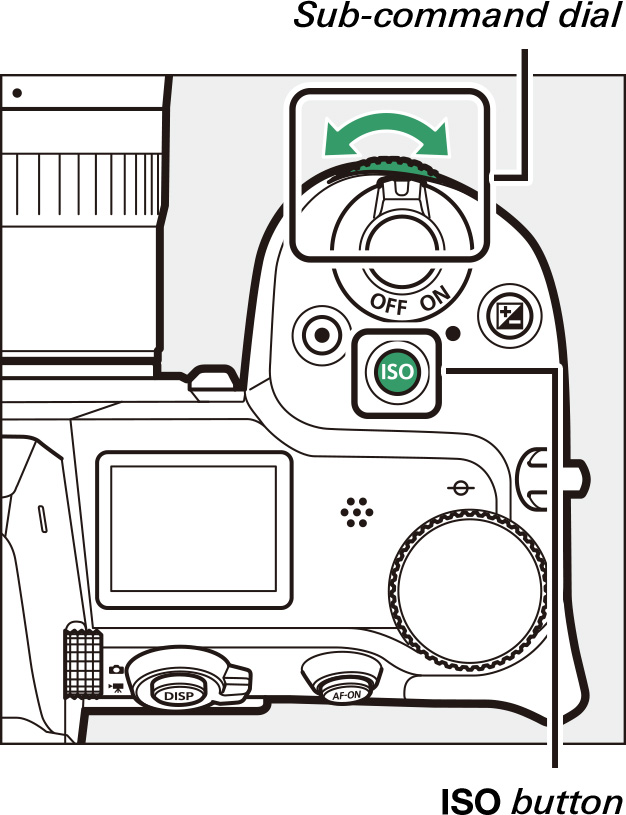 Sub Command Dial Z 7II/Z 6II TIPS | Technical Solutions | Nikon Professional Services