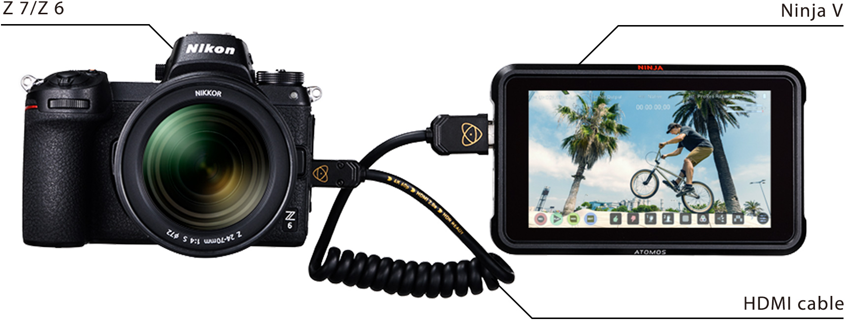 Z7/Z6 TIPS - RAW Video Output Settings | Technical Solutions | Nikon