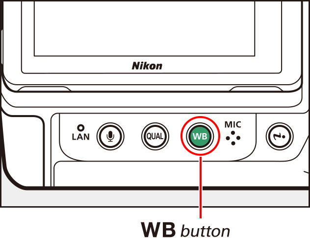 Sub Command Dial Z 9 TIPS - Picture Quality | Technical Solutions | Nikon Professional ...